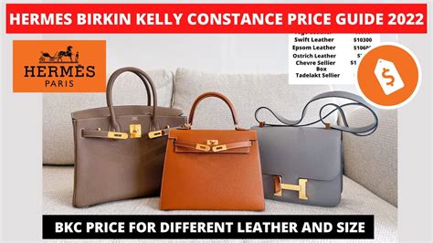 bags similar to hermes constance|hermes constance price guide.